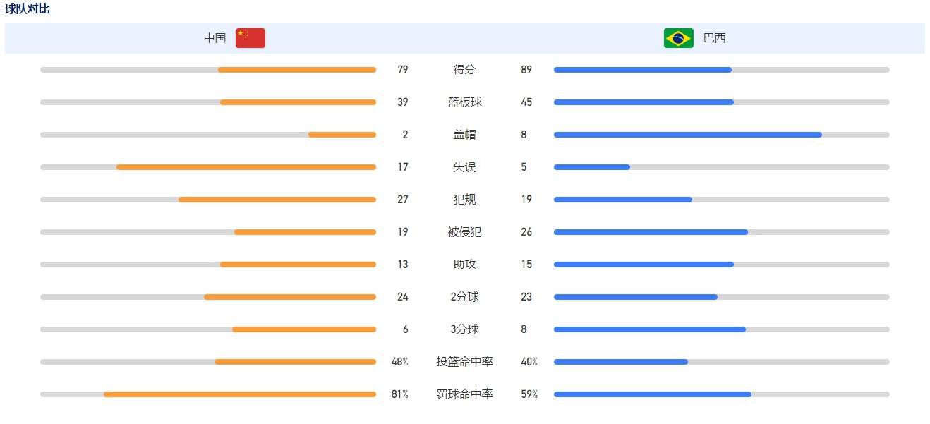 同时，爱奇艺高级副总裁、爱奇艺影业总裁亚宁携爱奇艺影业出品电影《我是你妈》主演闫妮、邹元清、李政阳、谢欣贝、王茜现身红毯